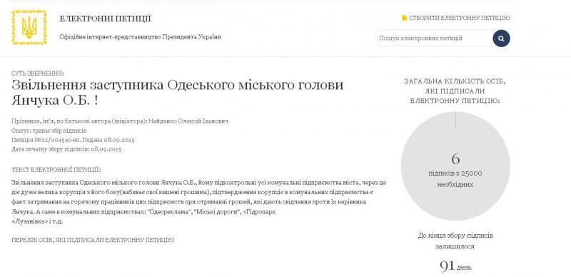 К Порошенко обратились с петициями уволить Янчука и сохранить облик Одессы