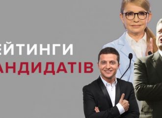 Игорь Киселев: По мнению букмекеров Порошенко — фаворит предвыборной гонки