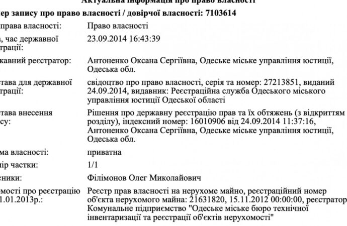 Олег Филимонов