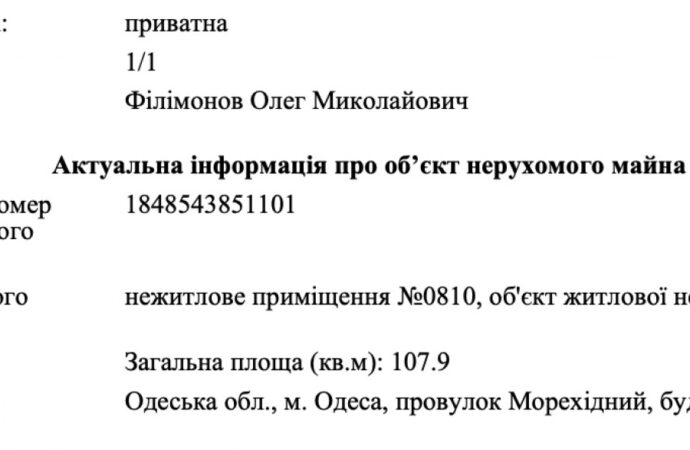 Олег Филимонов