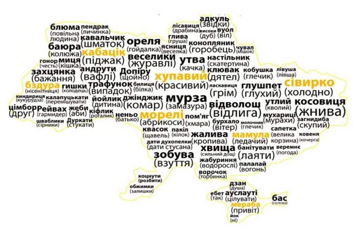 Говорит Украина: какие слова характерны для разных регионов страны
