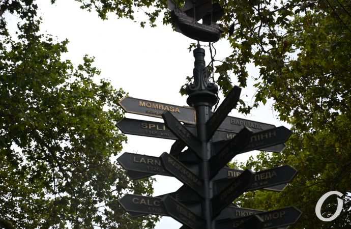 указатель городов-побратимов