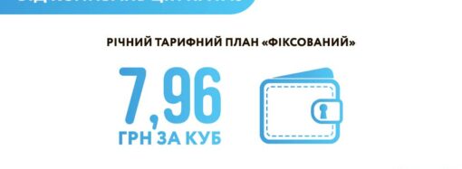 Зафіксуйте ціну на газ до кінця опалювального сезону разом з ГК «Нафтогаз України»