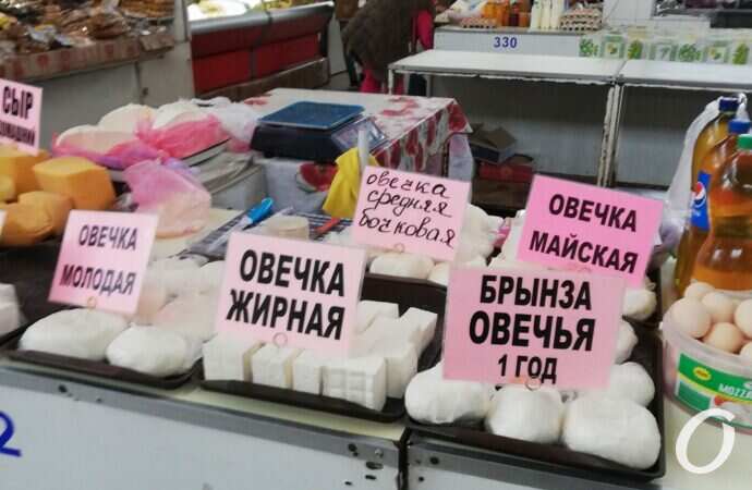 цены на Привозе в ноябре