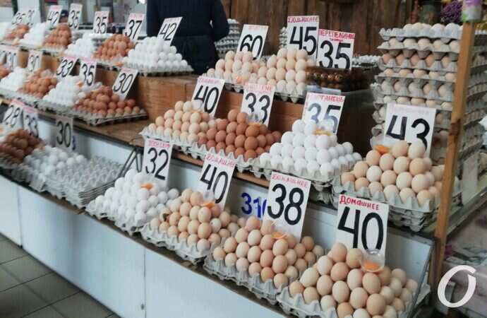 цены на Привозе в ноябре