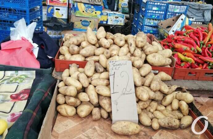 цены на Привозе в ноябре