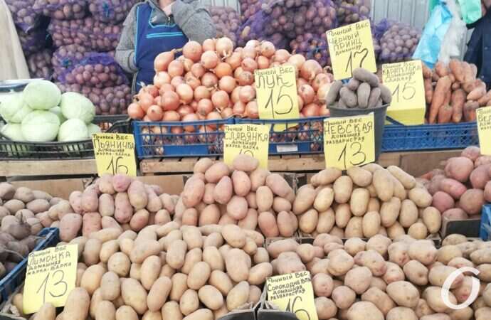 цены на Привозе в ноябре