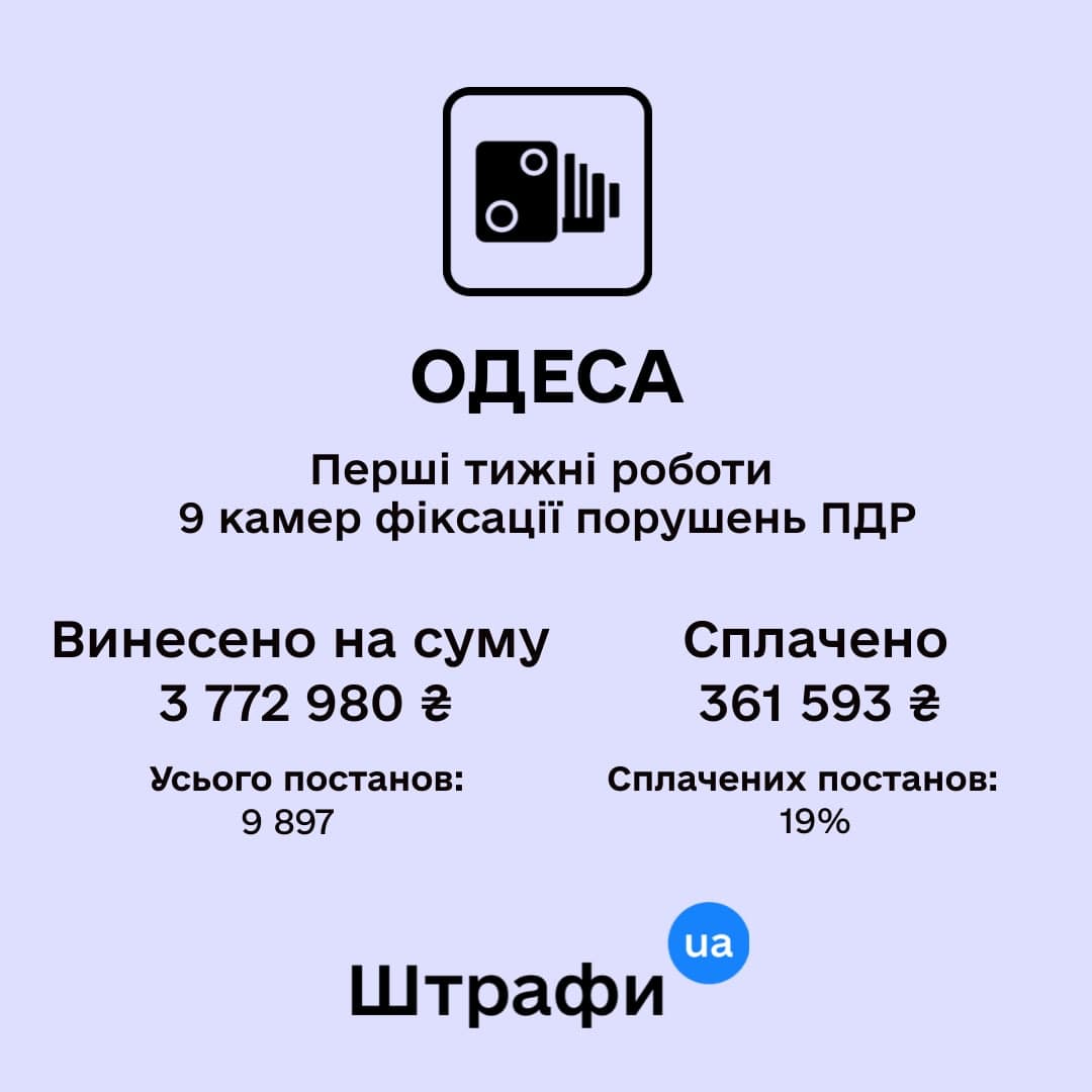штрафы в Одессе