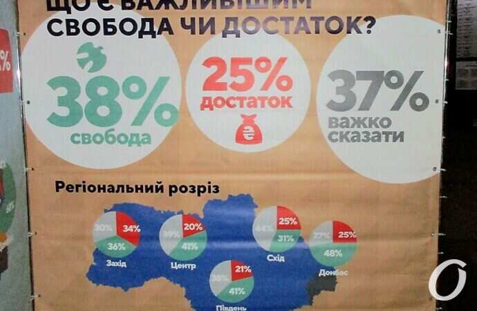 Права человека, презентация13