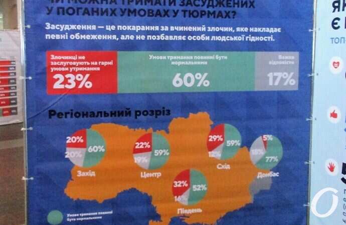 Права человека, презентация4