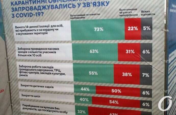 Права человека, презентация8