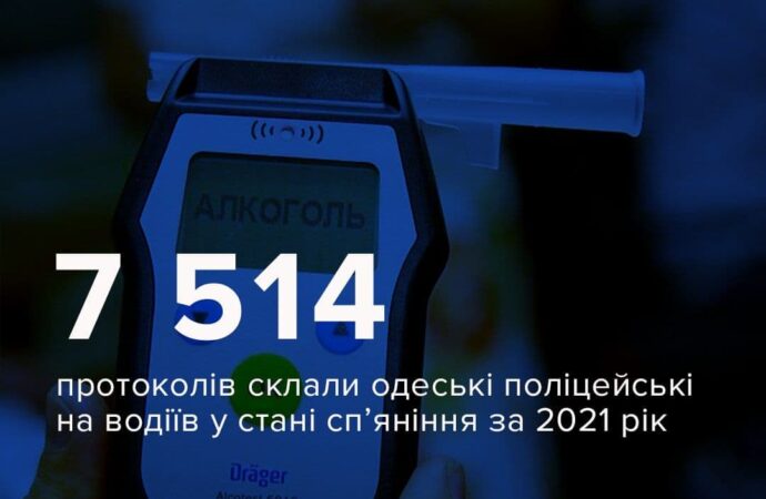 Одеські патрульники повідомили, скількох п’яних водіїв вони оштрафували та скільки ті заплатили