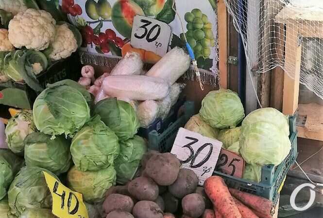 Привоз в мае, цены