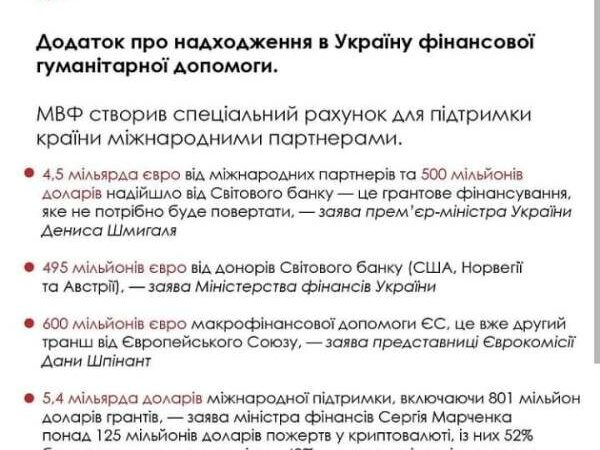 Free Museum, скрин9