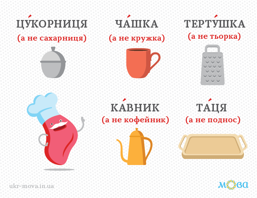украинский язык в картинках
