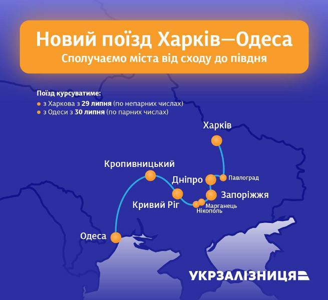 Поезд Харьков-Одесса