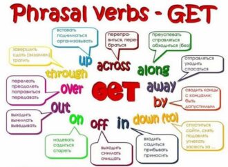 Глагол GET: общее применение, идиомы, фразовые глаголы и конструкция HAVE GOT