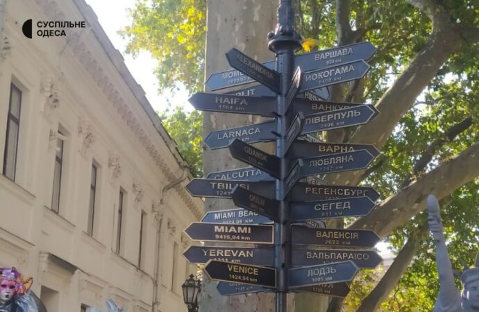 новые указатели гродов побратимов