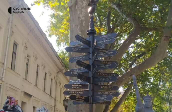 новые указатели гродов побратимов