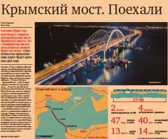 Перші шпальти російських видань про відкриття кримського мосту в 2018 році