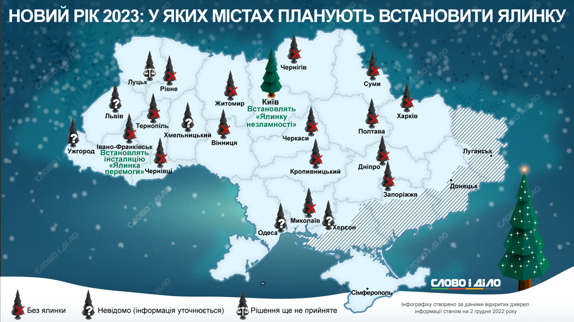 Регионы Украины без елки