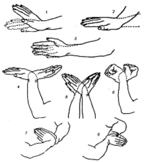 Гимнастика для рук