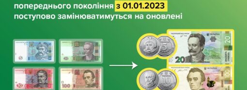 В Україні будуть нові гроші?