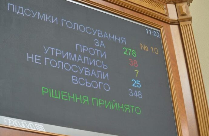 Верховная Рада Украины — табло с результатами голосования