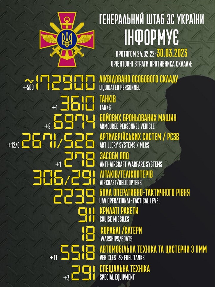 список втрат росії в Україні 30 березня