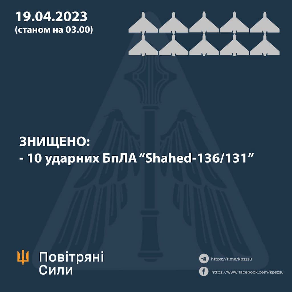 сводка обстрела Одессы 19 апреля