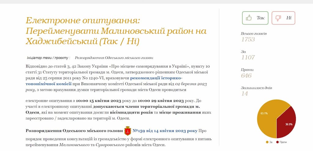 Веб портал СОціальний громадянин Одеси