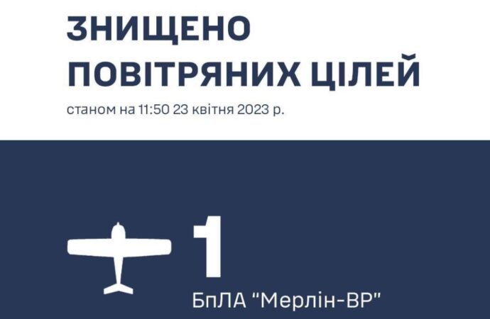 Одеські зенітники збили російський безпілотний літак-розвідник