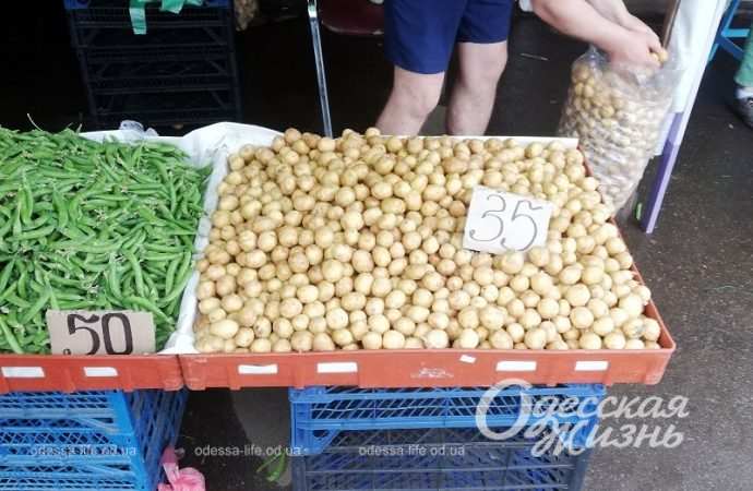 Цены на Привозе5