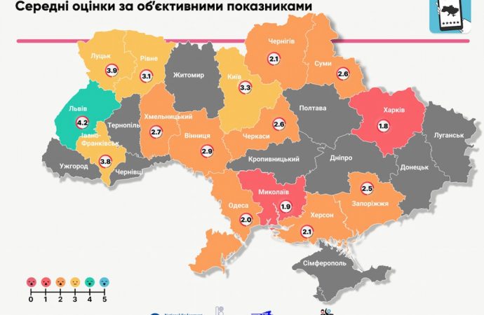 Депутати Одеської міськради отримали “двійку” за роботу: чому та хто їх оцінював