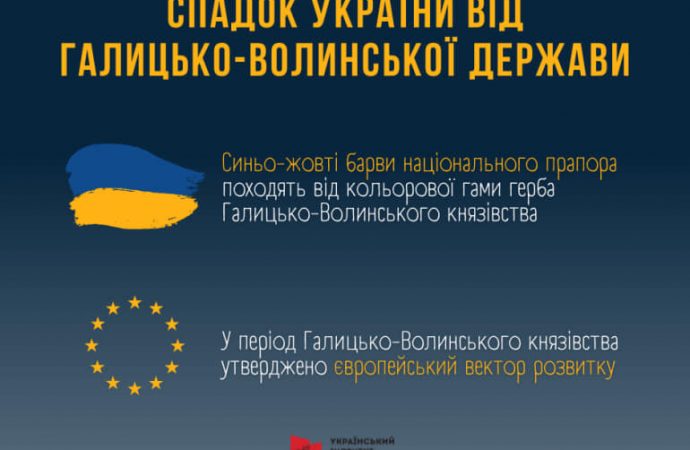 День Української Державності