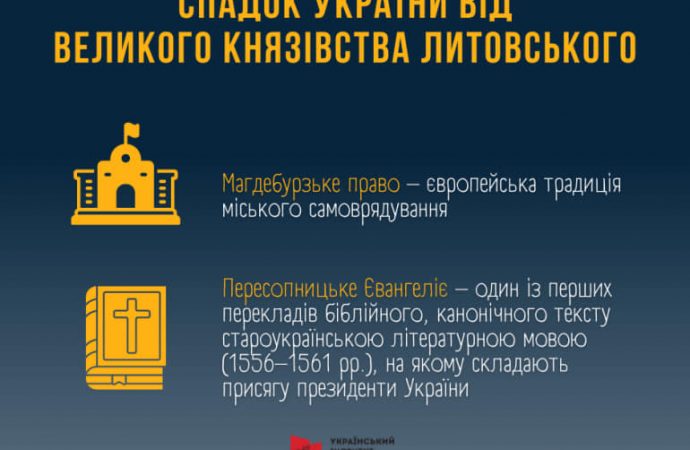 День Української Державності