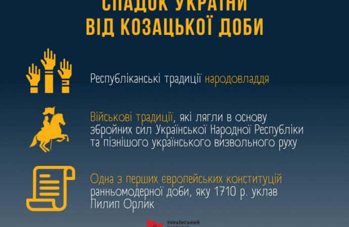 День Української Державності