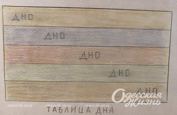 Военный дневник Игоря Гусева2