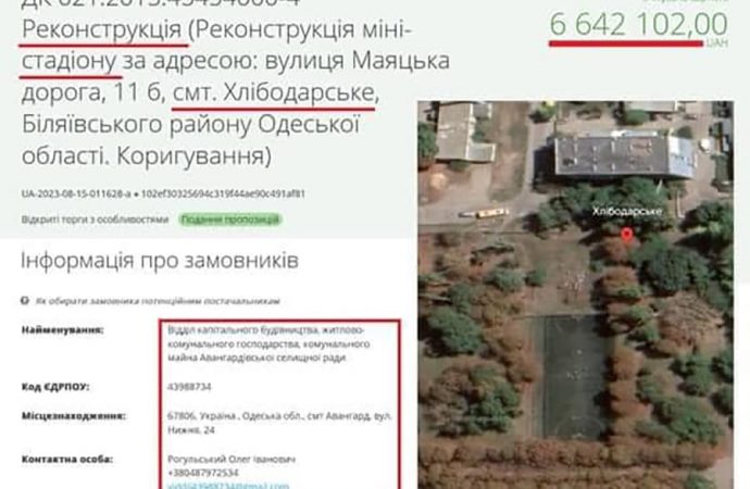 Тендер у Хлібодарську