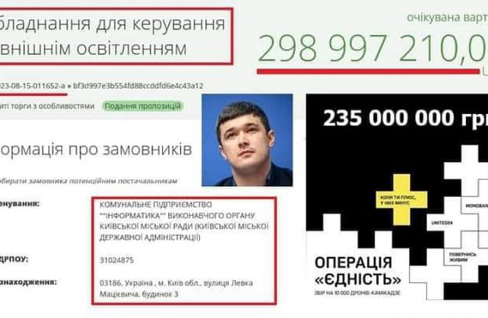 Тендер на освітлення