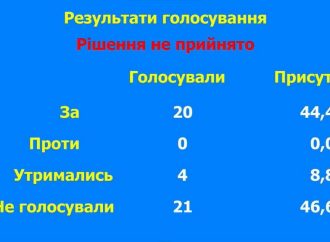Ремонт суду: в Одеській міськраді провалили скандальне голосування щодо бюджету