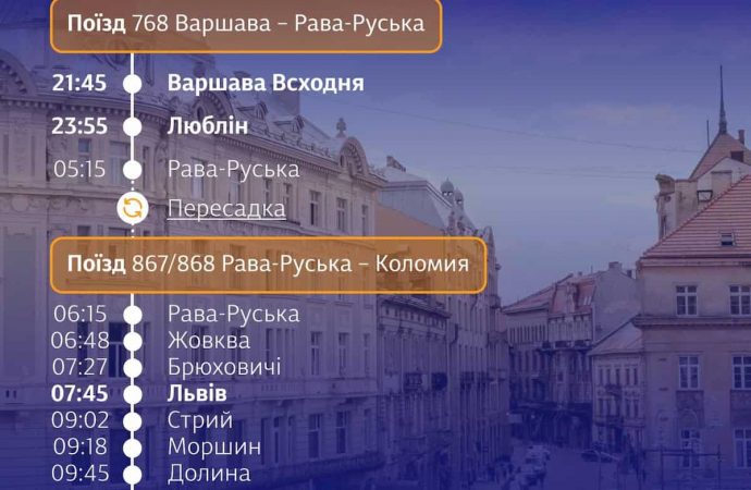 поезд из Варшавы