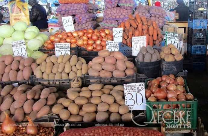 Привоз, цены на картошку