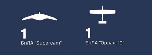 Над Одессой сбили 2 вражеских дрона-разведчика