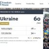 Что не так с единым телемарафоном и свободой слова в Украине? – мнения экспертов