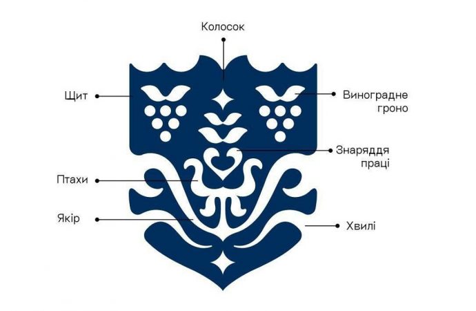 Новый логотип Одесской области: что он символизирует и почему вызывает споры