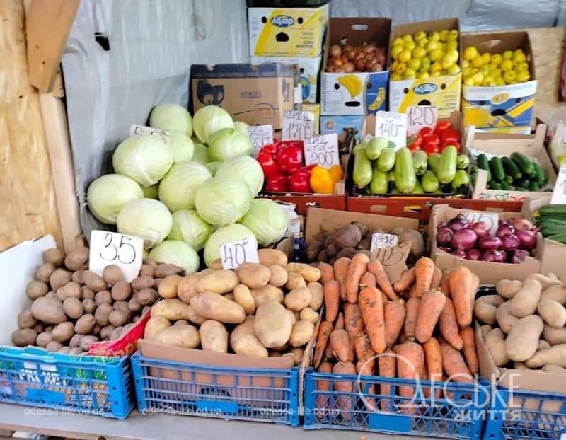 Цены на Привозе в марте, овощи