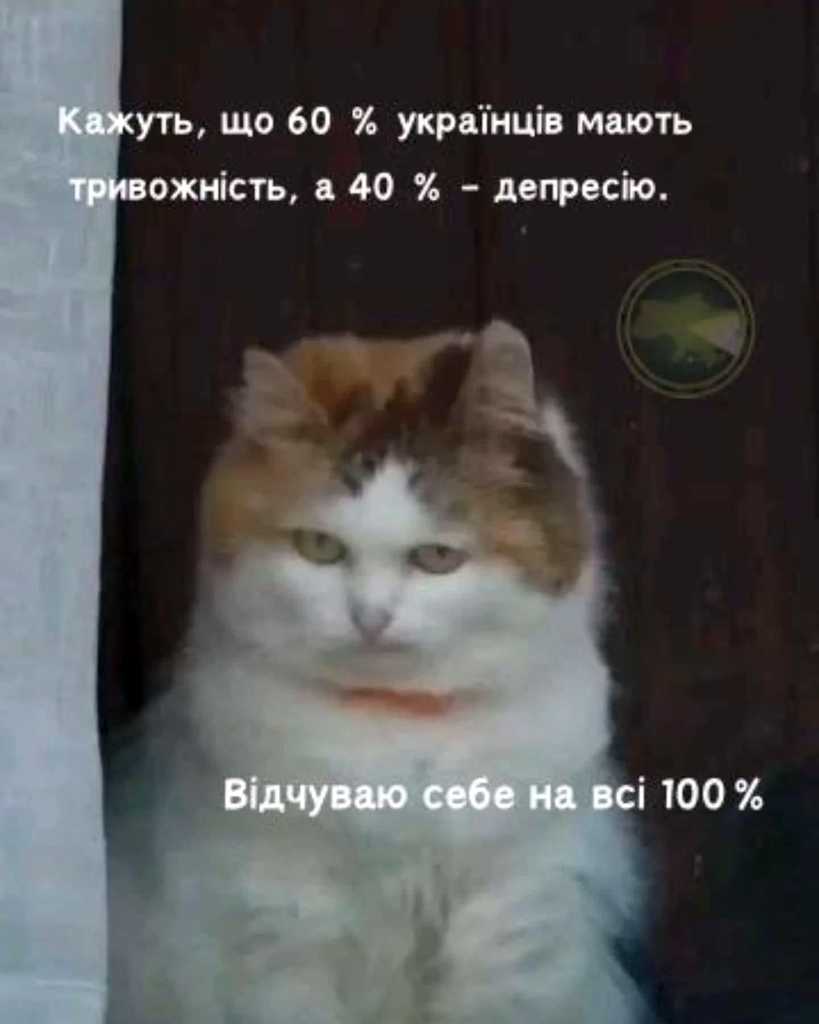 тривожність та депресія