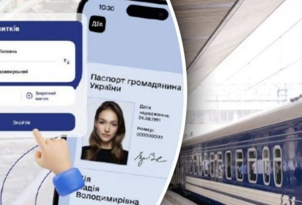квитки через дію