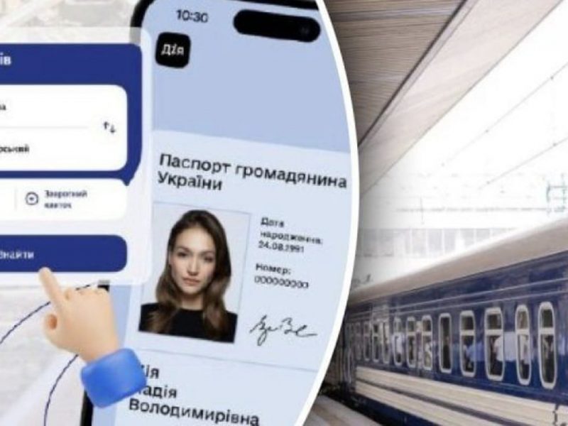 квитки через дію
